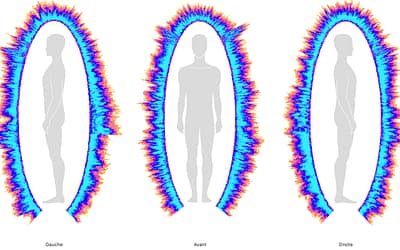 Articles 28 Découvrez l’Équilibre Énergétique : Pourquoi Faire un Bilan avec l’Appareil Bio-Well peut vous y aider ?